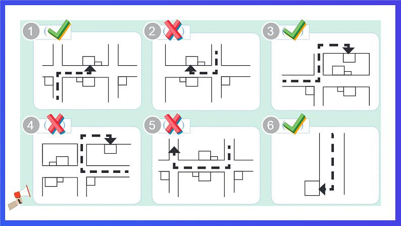 教科版（广州）英语五下Module 6  Unit 12《 I know a short cut》Lesson 2 课件第5页