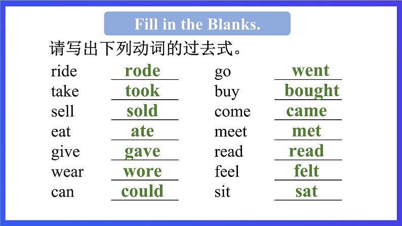 教科版（广州）英语六年级下册Module 1 Unit 1 《Slow and steady wins the race》 Lesson 1 课件第7页