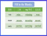 教科版（广州）英语六年级下册Module 1 Unit 2 《Waiting for another hare》 Lesson 1 课件