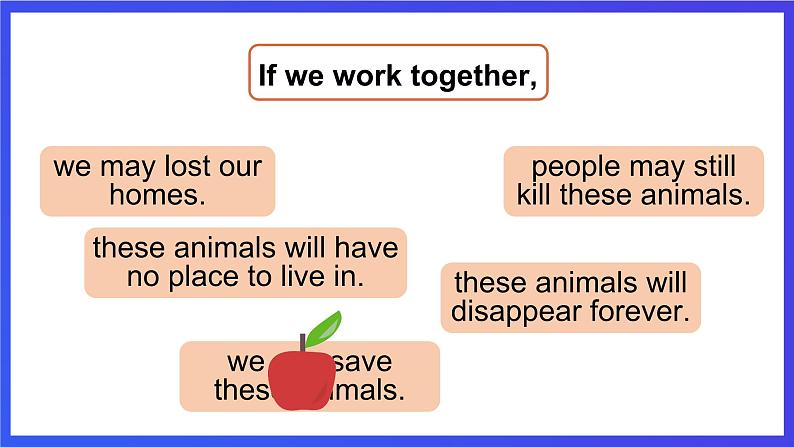 教科版（广州）英语六年级下册Module 2 Unit 4 《We can save the animals》   Lesson 3 课件第8页