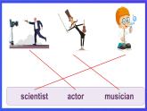 教科版（廣州）英語(yǔ)六年級(jí)下冊(cè)Module 4 Unit 7 《It's the polite thing to do》 Lesson 1 課件
