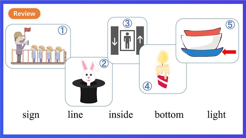 教科版（广州）英语六年级下册Module 5  Unit 9 《Where will you go》  Lesson 1 课件第2页