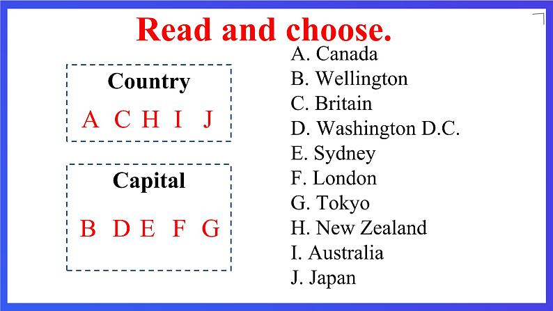 教科版（广州）英语六年级下册Module 5  Unit 9 《Where will you go》  Lesson 2 课件第7页