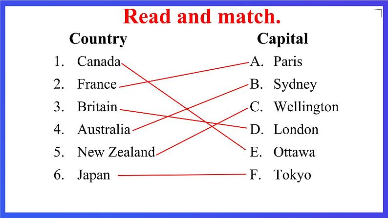 教科版（广州）英语六年级下册Module 5  Unit 9 《Where will you go》  Lesson 2 课件第8页