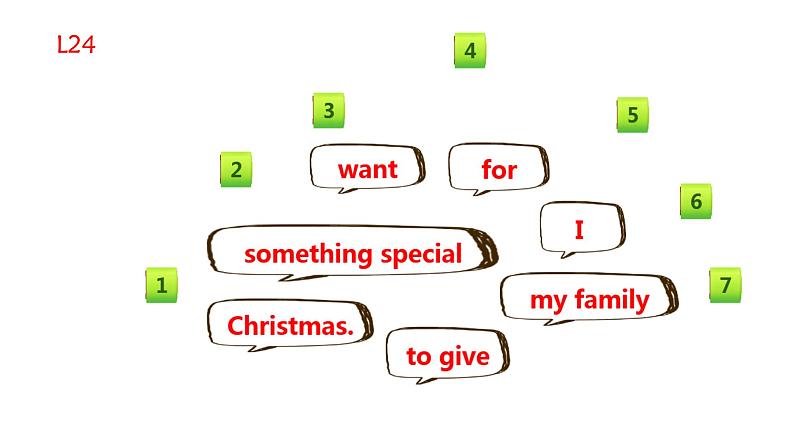 Unit 4 Lesson 24 Danny's Surprise Cake（课件）冀教版（三起）英语六年级下册第7页