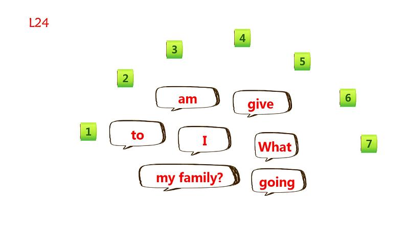 Unit 4 Lesson 24 Danny's Surprise Cake（课件）冀教版（三起）英语六年级下册第8页