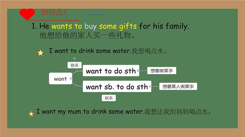 Unit 4 Lesson 19 Buying Gifts（课件）冀教版（三起）英语六年级下册第6页