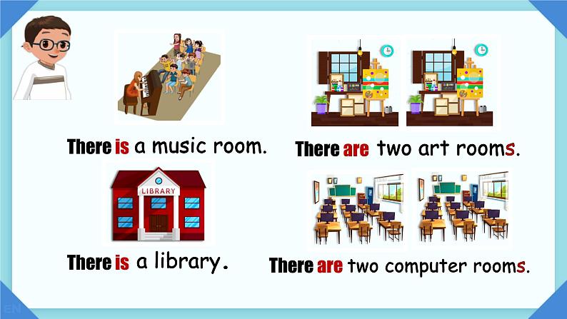 Unit 4 Then and now  Part A Let's learn（课件）人教PEP版英语六年级下册第3页