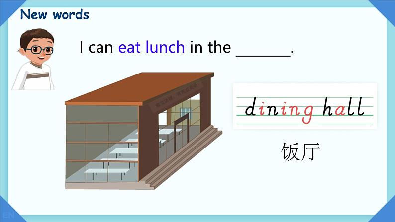 Unit 4 Then and now  Part A Let's learn（课件）人教PEP版英语六年级下册第4页