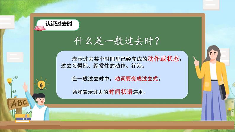 2025年小升初英语复习  一般过去时 课件第5页