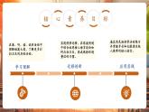 【新課標核心素養(yǎng)】譯林版英語三年級下冊Unit2 Clean our classroom第2課時 Story time（教學課件+同步教案）