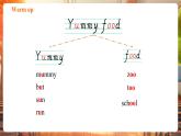【新課標核心素養(yǎng)】外研版英語三年級下冊Unit3 Yummy food第1課時Get ready & Start up(教學課件+同步教案)