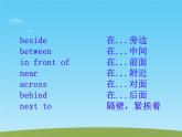 Unit4 General Revision 1-4  there be句型 （課件）人教PEP版英語六年級下冊