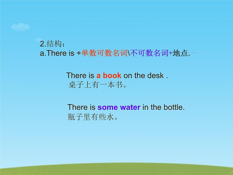 Unit4 General Revision 1-4  there be句型 （课件）人教PEP版英语六年级下册第7页