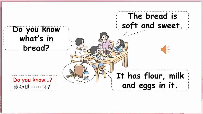 Unit 1  Food we like Lesson 3 Where is the bread from（课件）-2024-2025学年冀教版（三起）（2024）英语三年级下册第6页