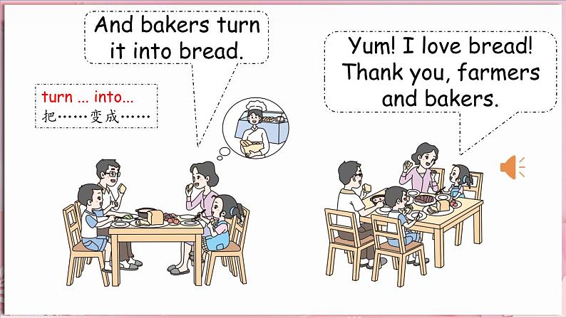 Unit 1  Food we like Lesson 3 Where is the bread from（课件）-2024-2025学年冀教版（三起）（2024）英语三年级下册第8页