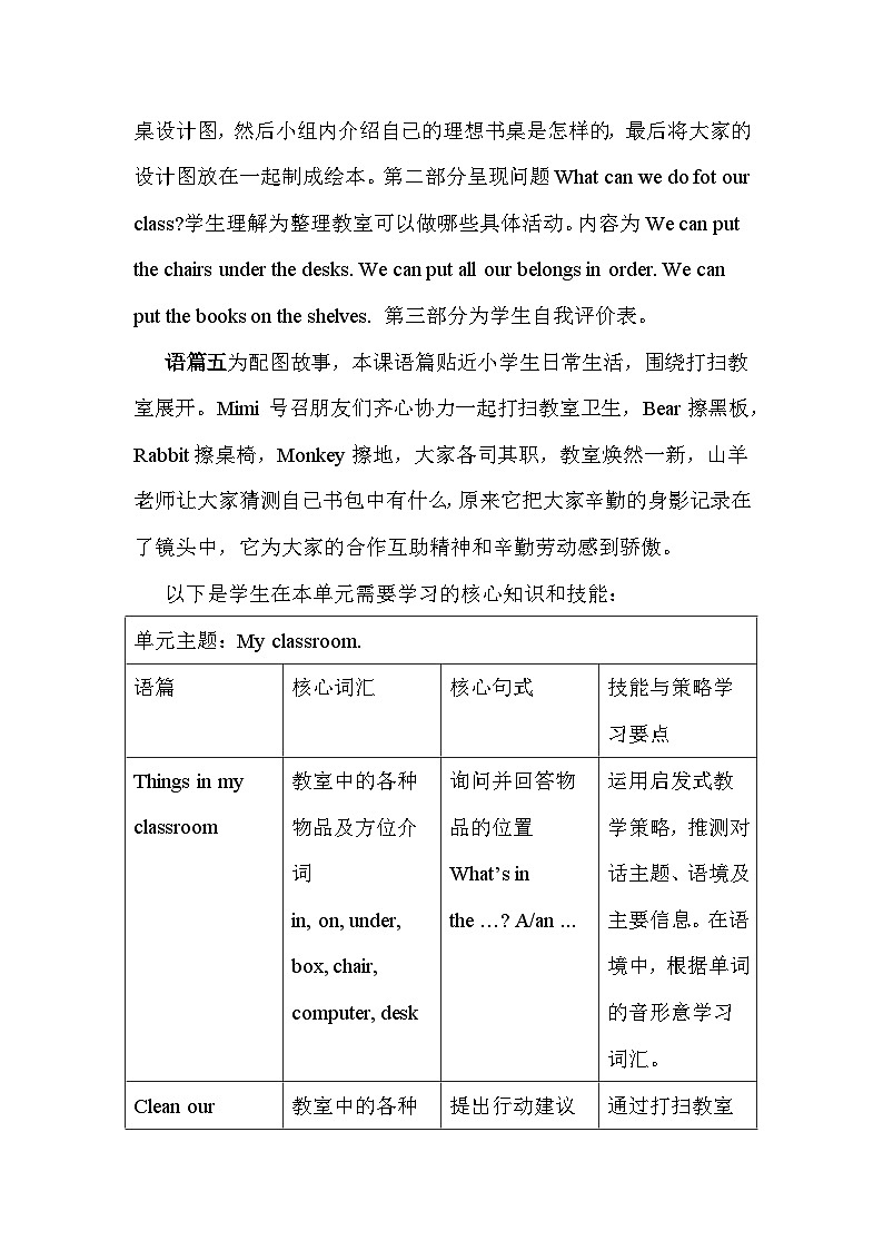 人教精通版（2024）三年级下册英语Unit 1 My classroom.大单元整体教学设计第2页