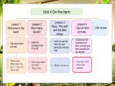 冀教版（三起）（2024）英语三年级下册--Unit 4 On the farm Lesson 4(课件）