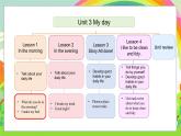 冀教版（三起）（2024）英语三年级下册--Unit 3 My day Lesson 1(课件+素材）