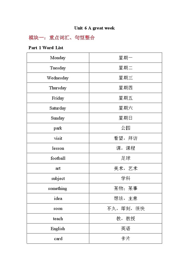 外研版（2024）英语三年级下册Unit 6 A great week知识清单总结第1页