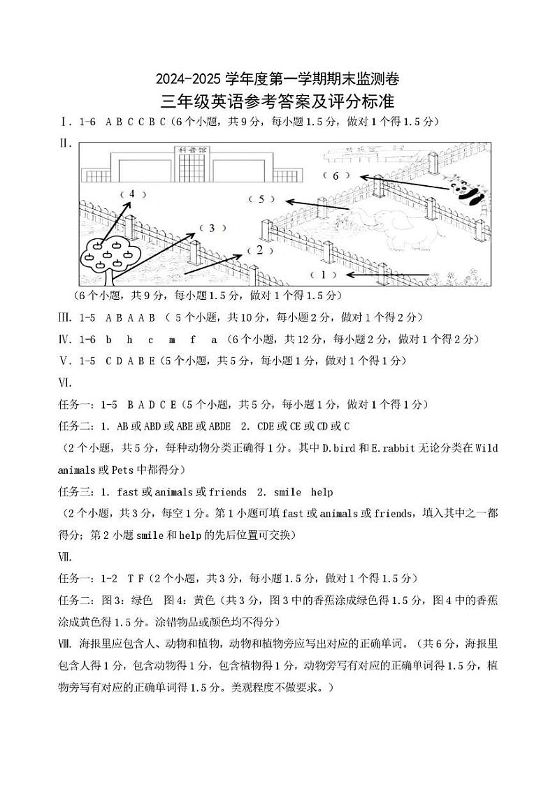 贵阳市花溪区2024-2025 学年度三年级上册英语期末试卷 三年级上册英语参考答案及评分标准第1页