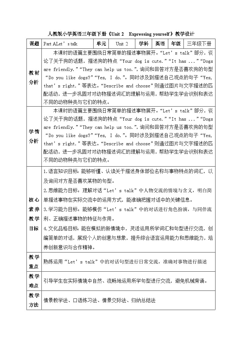 【备课无忧】人教版三下-U 2 PA Let’s talk&Describe and choose （教案）第1页