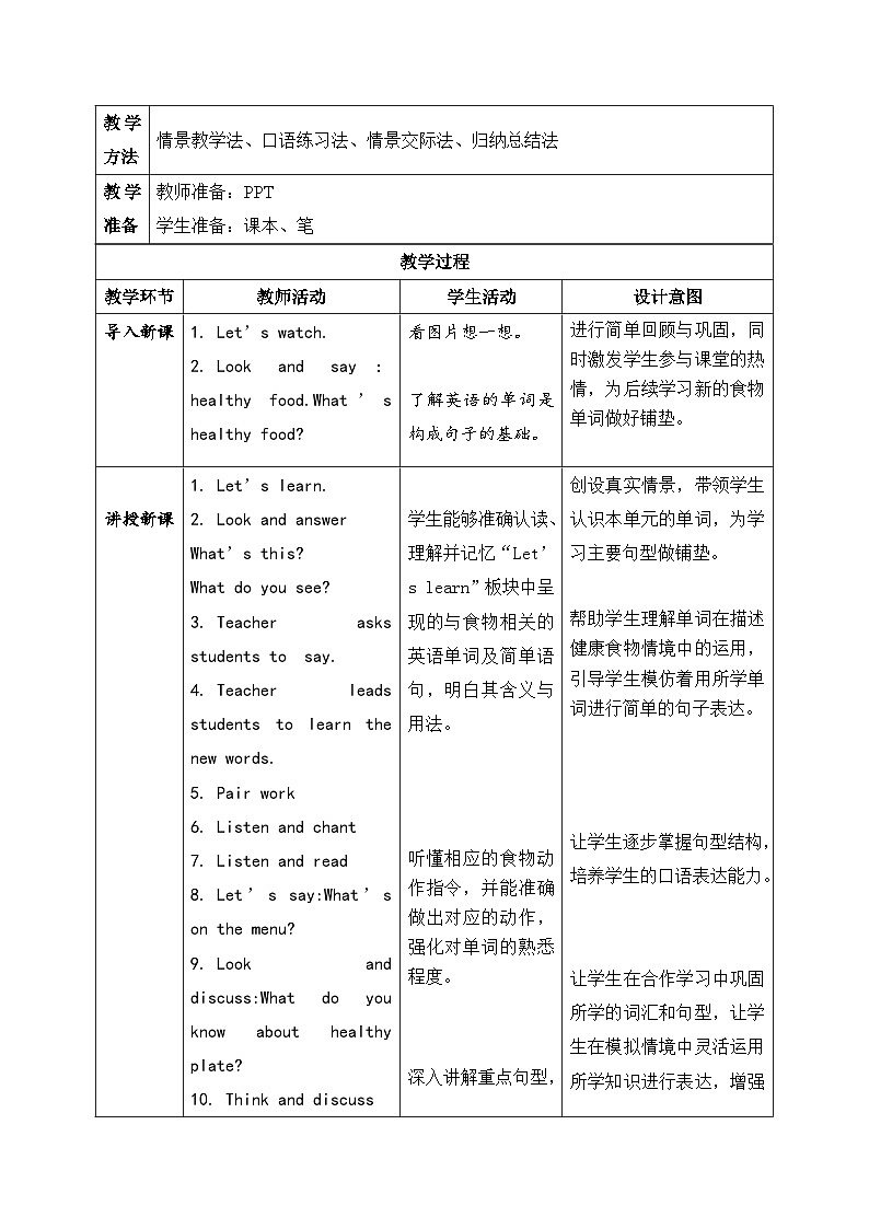 【备课无忧】人教版三下-U 4 PB Let’s learn & Listen and chant& Project （教案）第2页