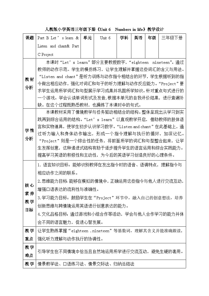 【备课无忧】人教版三下-U6 PB Let’s learn & Listen and chant& Part C Project（教案）第1页