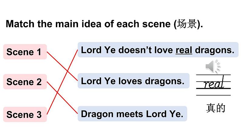 小学英语新外研版Join In剑桥三年级下册Plays1 Lord Ye loves dragons教学课件2025春第4页