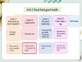 冀教版（三起）（2024）英語三年級(jí)下冊(cè)--Unit 2 Good food, good health Lesson 2(課件+素材）