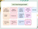 冀教版（三起）（2024）英語三年級下冊--Unit 2 Good food, good health Lesson 4(課件+素材）