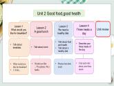 冀教版（三起）（2024）英語三年級下冊--Unit 2 Good food, good health Unit review(課件+素材）