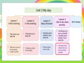 冀教版（三起）（2024）英語三年級下冊--Unit 3 My day Lesson 4(課件+素材）