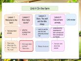 冀教版（三起）（2024）英语三年级下册--Unit 4 On the farm Lesson 2(课件+素材）