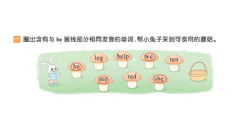 小学英语新人教PEP三年级下册Unit 2 Expressing yourself Part A作业课件2025春第2页