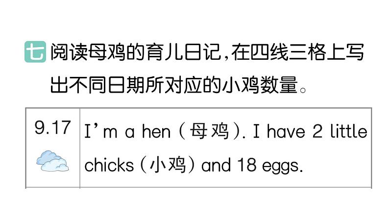 小学英语新人教PEP三年级下册Unit 6 阶段提升练作业课件(笔试部分）2025春第8页