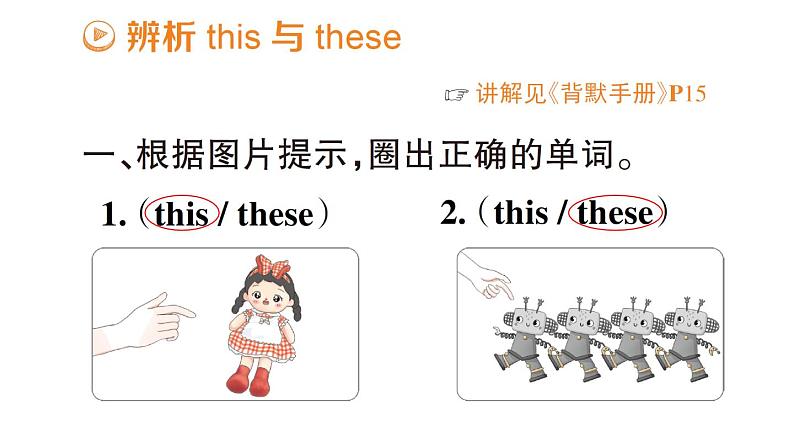 小学英语新人教PEP三年级下册Unit 3 大单元·重难&易错训练 作业课件（2025春）第2页