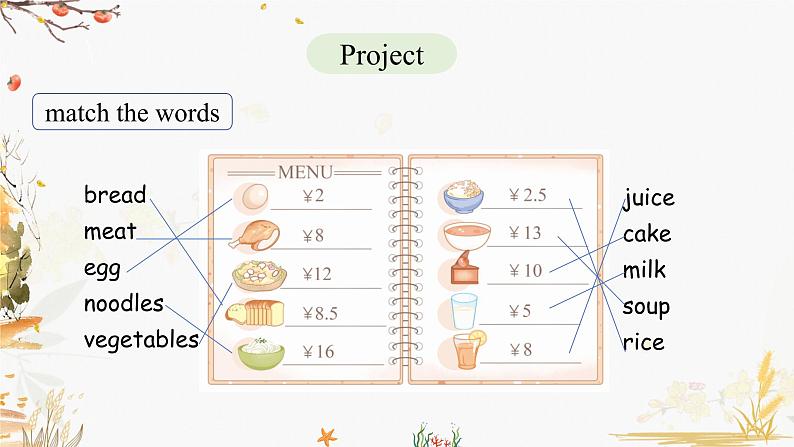 人教版2024英语三年级下册 Unit 4 Part C Project~Reading time (PPT课件）第3页