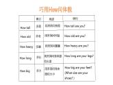 人教版PEP英语六年级下册 Unit 1 How tall are you Part B Read and write（课件+素材）