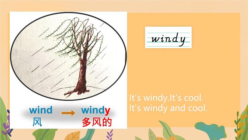 Unit 2 Lesson 11  How's the Weather Today ？（课件）冀教版（三起）英语四年级下册第8页