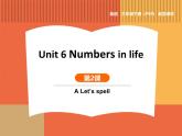 人教版（2024）三年級英語下冊課件 Unit6 第2課時 A Let's spell