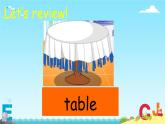 Unit 3 Lesson 14  Are You Short or Tall？（課件）冀教版（三起）英語(yǔ)四年級(jí)下冊(cè)