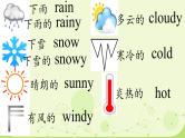 Module 4 Unit2 Will it be hot in Haikou？（课件）-2024-2025学年外研版（三起）英语四年级下册