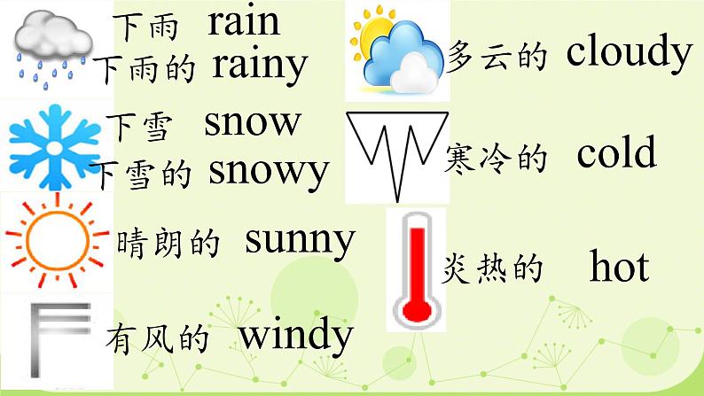 Module 4 Unit2 Will it be hot in Haikou？（课件）-2024-2025学年外研版（三起）英语四年级下册第4页