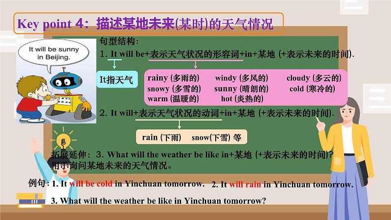 2025年小升初外研版英语专题复习 一般将来时专题 课件第8页