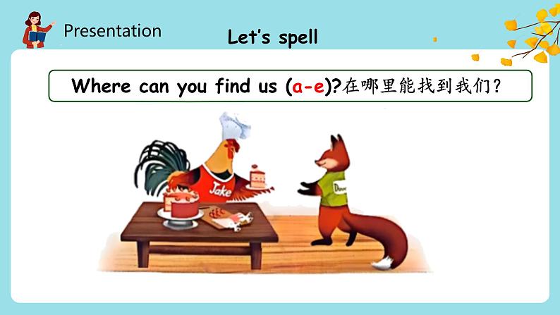 Part A Let’s spell课件第8页