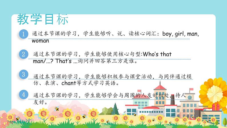 Part B Let’s learn&Listen and do课件第2页