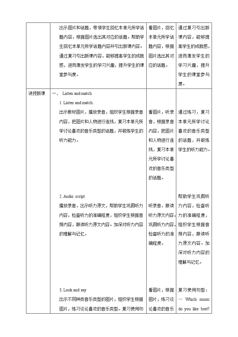 【核心素养】北京版英语四下 Unit 1《Do you like music？》Lesson 4 课件+教案+练习+素材第2页