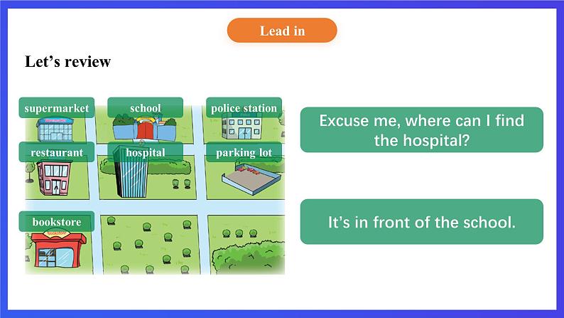 【核心素养】北京版英语四下 Unit 3《Can you tell me the way？》Lesson 11 课件第7页