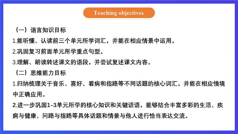 【核心素养】北京版英语四下 Unit 4《Revision》Lesson 13 课件第2页